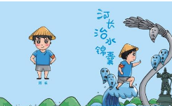 水質(zhì)檢測中心