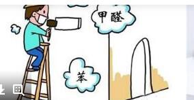 放棄無(wú)用除甲醛偏方，選擇科學(xué)除甲醛方法