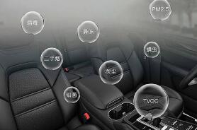 新車甲醛檢測安全標準及車內除甲醛常識