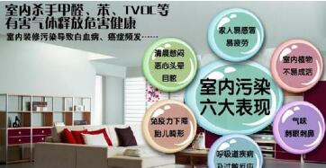  室內(nèi)空氣檢測的方法有幾種？