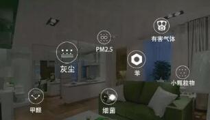 室內空氣檢測前你需要知道的幾點