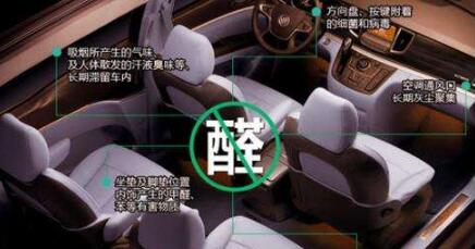 光靠嗅覺是檢測不出污染物