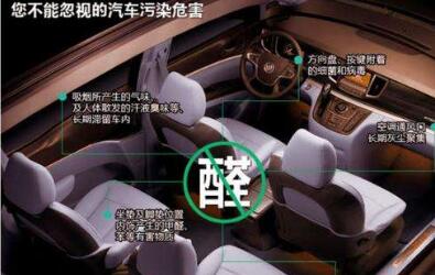 新車有異味怎么能夠快速去甲醛？