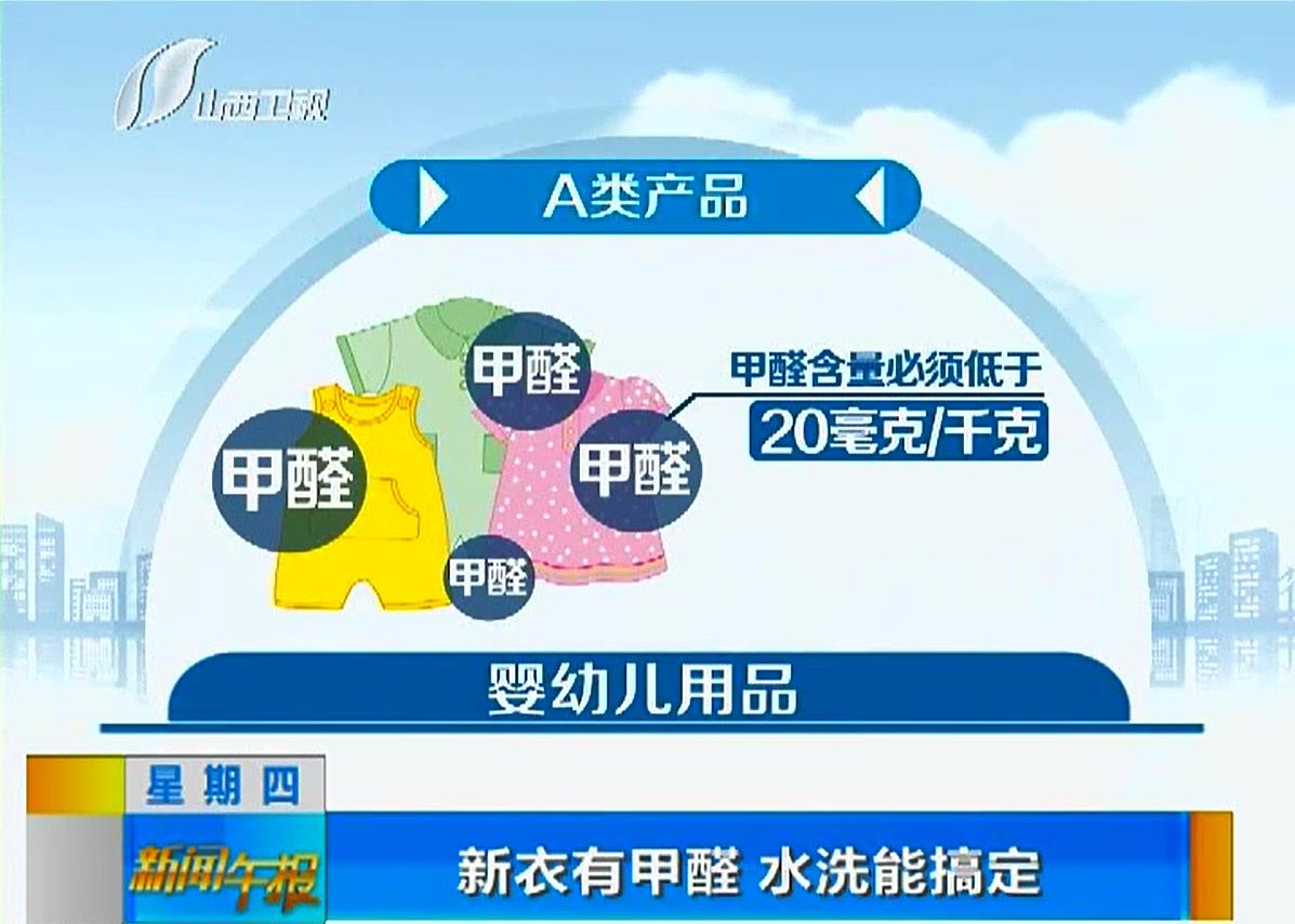 衣物甲醛來自哪里，安全標準是多少？