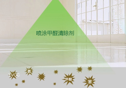 常見(jiàn)的甲醛治理方法優(yōu)缺點(diǎn)分析