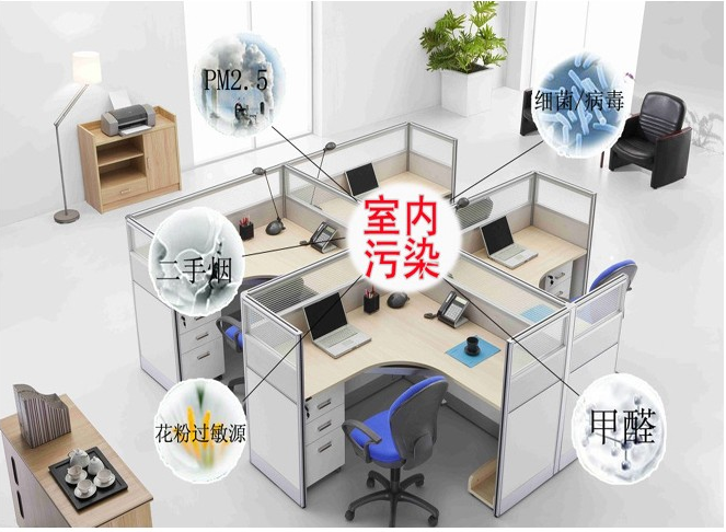 室內甲醛超標對人體造成的傷害