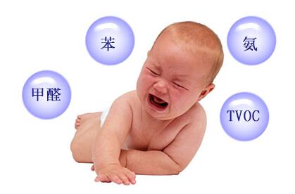 室內甲醛污染的危害,甲醛中毒有什么癥狀？