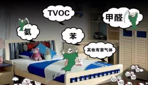 如何自檢新購置家具中的甲醛