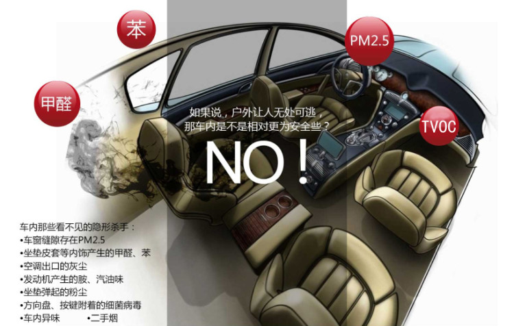 車內(nèi)空氣污染