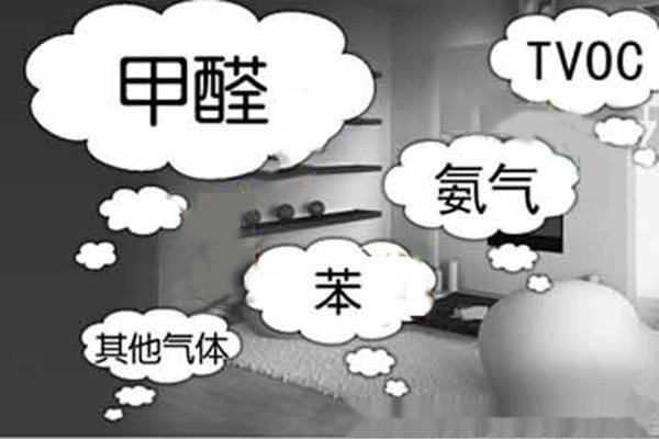 嚴重影響室內空氣質量的有害氣體介紹
