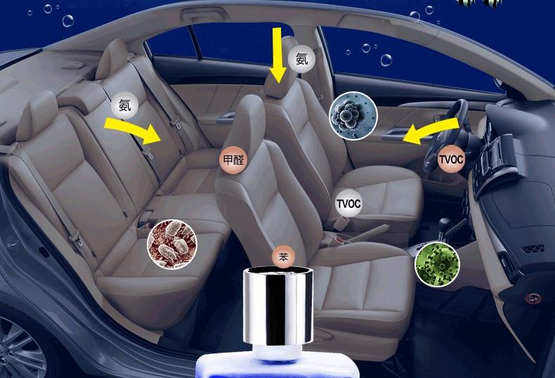 車內甲醛治理誤區