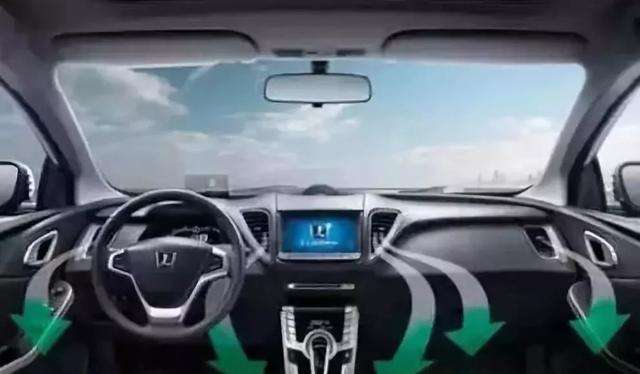 新車異味的主要來源