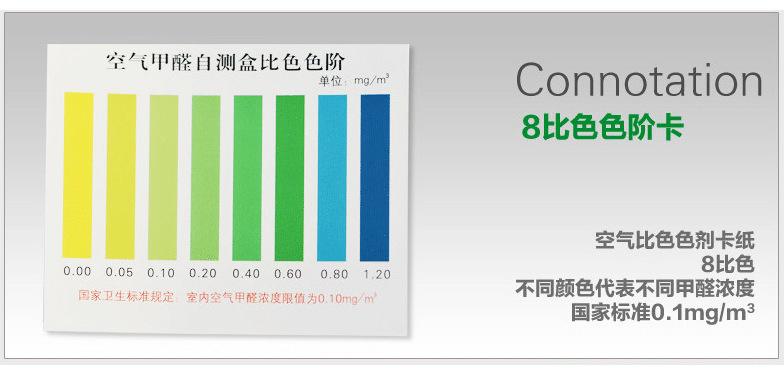 常用甲醛檢測儀器作用分析