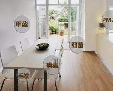 甲醛對人體有什么危害，怎么科學治理甲醛？